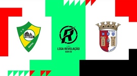 Liga Revelação: Mafra 1 - 2 Sp. Braga (2024-2025)