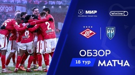 Premier Liga: Spartak 3 - 0 Nizhny Novgorod (2024-2025)