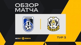 FNL: Shinnik 0 - 2 FK Tyumen (2024-2025)