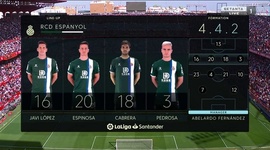 La Liga: Sevilla 2 - 2 Espanyol (2019-2020)