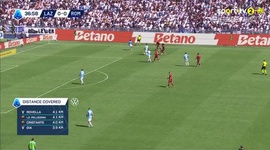 Serie A: Lazio vs Roma, Golo 0-1 L. Pellegrini (2025-2026)