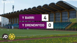 Premier League: Barry Town United 4 - 0 Newtown AFC (2023-2024)