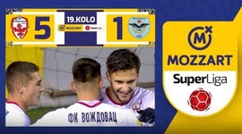 Super Liga: Vozdovac 5 - 1 Zeleznicar Pancevo (2023-2024)