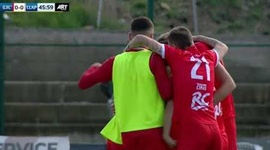 Superliga: KF Gjilani 1 - 1 KF Llapi (2023-2024)