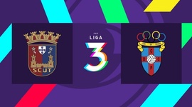 Liga 3: Torreense 2 - 1 Cova Piedade (2021-2022)