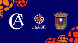 Liga de Futebol Feminino BPI: Clube Albergaria 1 - 1 Torreense (2021-2022)