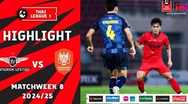 Thai League 1: Bangkok United 0 - 0 Ratchaburi FC (2024-2025)