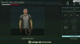 La Liga: Rayo Vallecano 2 - 2 Villarreal (2018-2019)