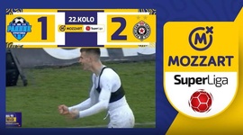 Super Liga: Radnik Surdulica 1 - 2 Partizan (2023-2024)