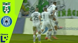Czech Liga: MFK Karvina 2 - 1 Olomouc (2024-2025)