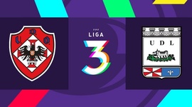 Liga 3: Oliveirense 0 - 0 U. Leiria SAD (2021-2022)