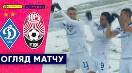 Premyer Liga: Dynamo Kyiv 2 - 0 Zorya (2023-2024)