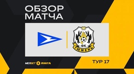FNL: FC Chayka 3 - 0 FK Tyumen (2024-2025)