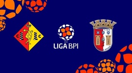 Liga de Futebol Feminino BPI: Condeixa 0 - 4 Sp. Braga (2020-2021)
