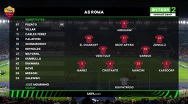 Liga Conferência Europa: Roma 2 - 2 Bodo (2021-2022)