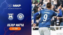 Premier Liga: Baltika Kaliningrad 1 - 0 Gazovik Orenburg (2023-2024)