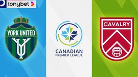 Canadian Premier League: York United 0 - 2 Cavalry FC (2024)