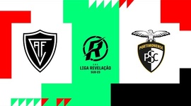 Liga Revelação: Ac. Viseu 0 - 1 Portimonense (2024-2025)