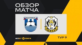 FNL: Baltika Kaliningrad 2 - 1 FK Tyumen (2024-2025)