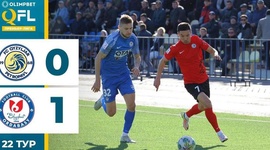 Premier Liga: FK Kyzylzhar 0 - 1 FK Ordabasy (2024)