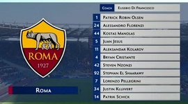 Serie A: Roma 4 - 1 Sampdoria (2018-2019)