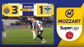 Super Liga: Partizan 3 - 1 Zeleznicar Pancevo (2023-2024)