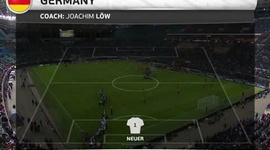 Amigáveis de seleções: Alemanha 3 - 0 Rússia (2018)