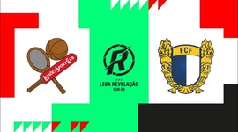Liga Revelação: Leixões 1 - 2 Famalicão (2021-2022)