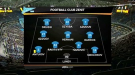 Liga Europa: Zenit 3 - 1 Fenerbahce (2018-2019)