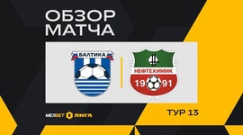 FNL: Baltika Kaliningrad 0 - 0 FC Neftekhimik (2024-2025)