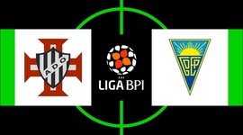 Liga de Futebol Feminino BPI: Ovarense 0 - 1 Estoril (2019-2020)