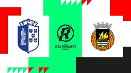 Liga Revelação: Vizela 0 - 1 Rio Ave (2021-2022)