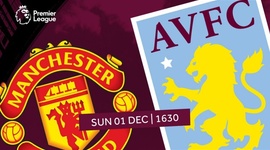 Premier League: Man Utd 2 - 2 Aston Villa (2019-2020)