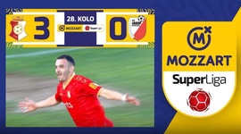 Super Liga: FK Napredak 3 - 0 Habitfarm (2023-2024)
