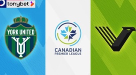Canadian Premier League: York United 2 - 2 Vancouver FC (2024)