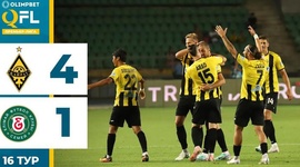 Premier Liga: FK Kairat 4 - 1 FC Yelimay (2024)