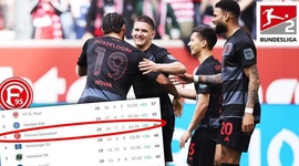 2. Bundesliga: Fortuna Düsseldorf 2 - 0 E. Braunschweig (2023-2024)