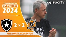 Campeonato Carioca: Botafogo 2 - 2 Nova Iguaçu (2024)