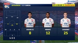 Ligue 1: Lyon 1 - 1 Strasbourg (2019-2020)