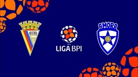 Liga de Futebol Feminino BPI: Atlético 2 - 6 Amora (2021-2022)