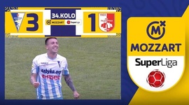 Super Liga: Spartak Subotica 3 - 1 Radnicki Nis (2023-2024)