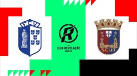 Liga Revelação: Vizela 1 - 0 Torreense (2024-2025)