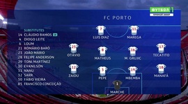 Liga Campeões: FC Porto 0 - 2 Chelsea (2020-2021)