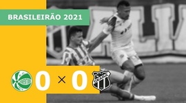 Brasileirão: Juventude 0 - 0 Ceará (2021)