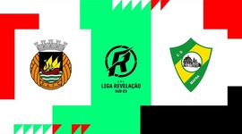 Liga Revelação: Rio Ave 1 - 0 Mafra (2024-2025)