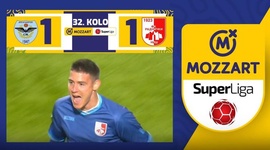 Super Liga: Zeleznicar Pancevo 1 - 1 Radnicki Nis (2023-2024)