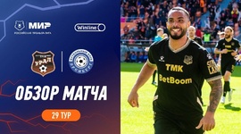 Premier Liga: FK Ural 3 - 3 Gazovik Orenburg (2023-2024)