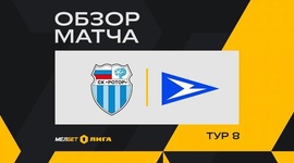 FNL: Rotor 0 - 0 FC Chayka (2024-2025)