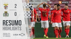 Liga NOS: Benfica 2-0 Boavista (2020-2021)