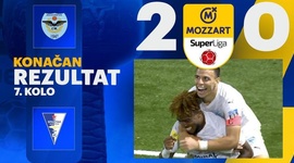 Super Liga: Zeleznicar Pancevo 2 - 0 Spartak Subotica (2024-2025)
